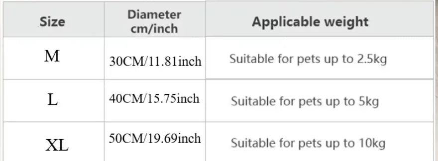 Calming Donut Cuddler – Luxury Shag Faux Fur Bed