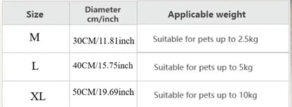 Calming Donut Cuddler – Luxury Shag Faux Fur Bed